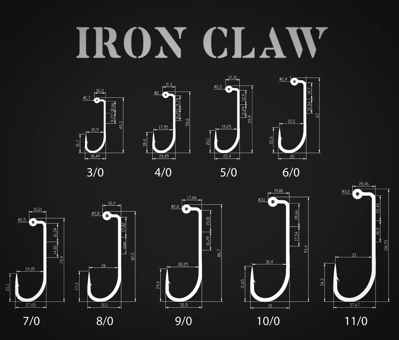 Irukandji Tackle Iron Claw Jigheads 10/0