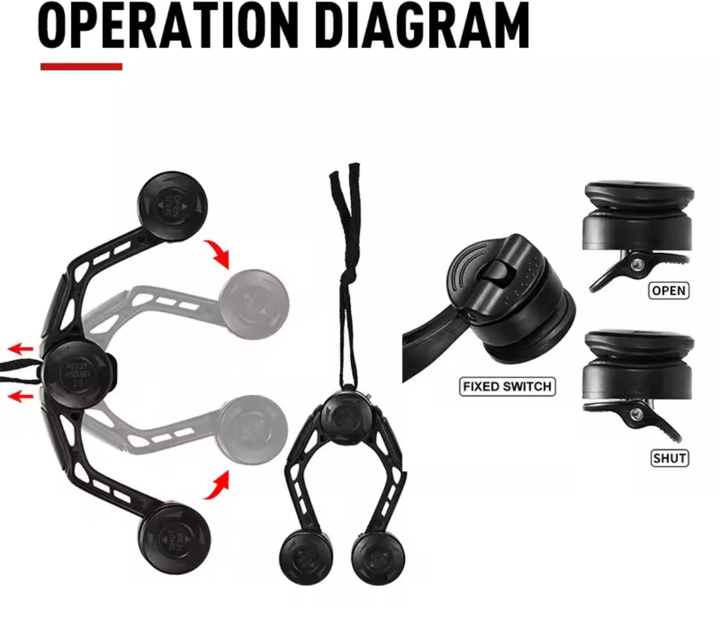 Knot Assist 2.0