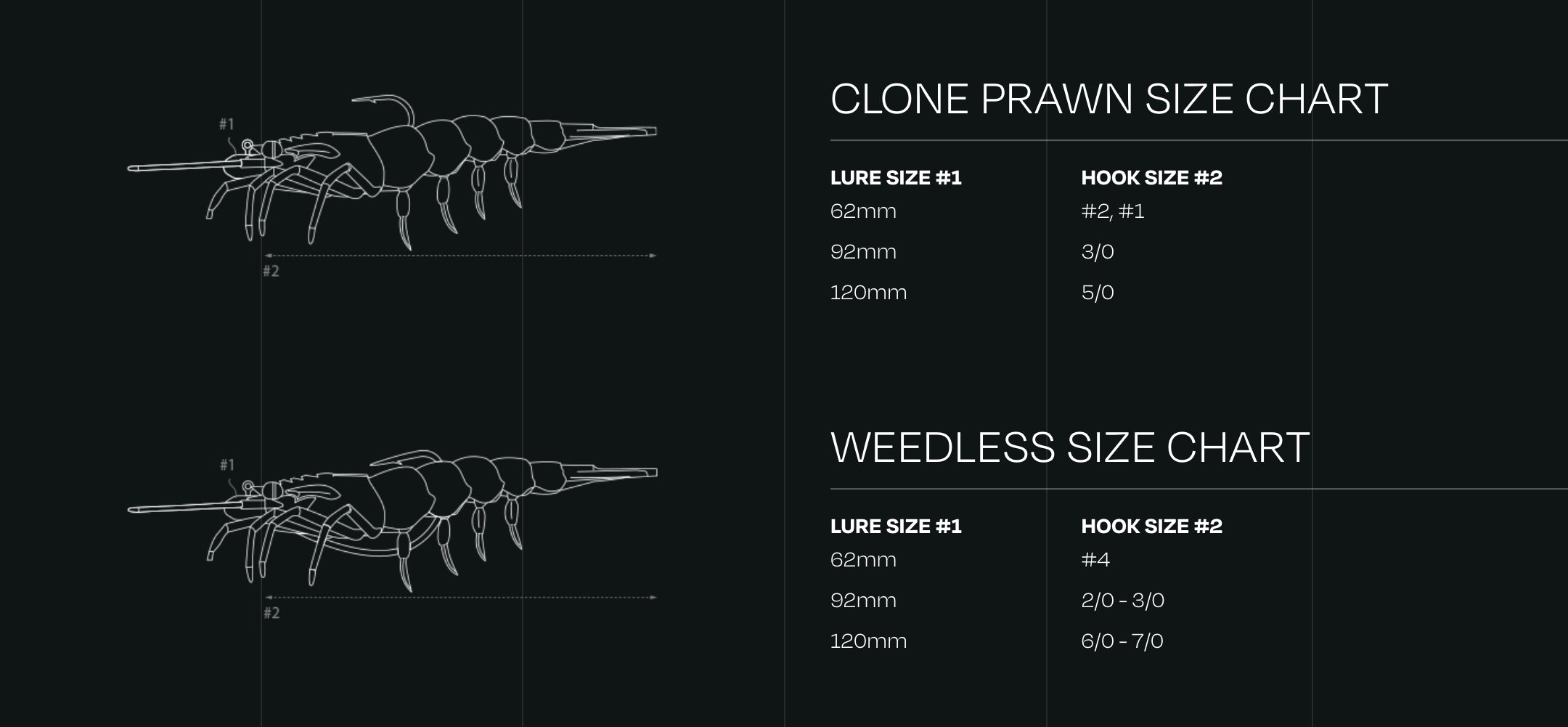 Pro Lure Clone Prawn - 120mm