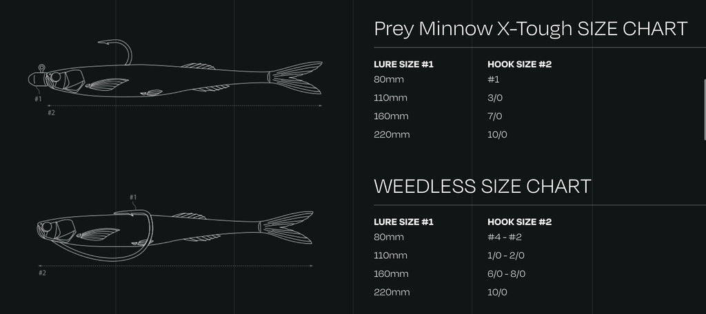 Pro Lure Prey Minnow - 110mm