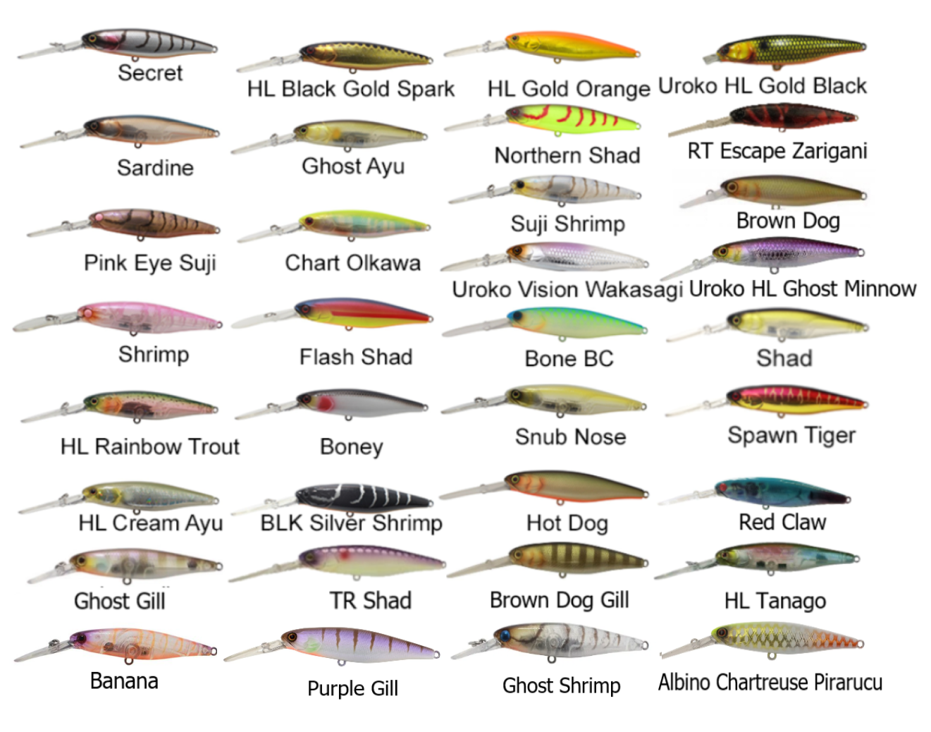 Jackall Super Squirrel 79 SV