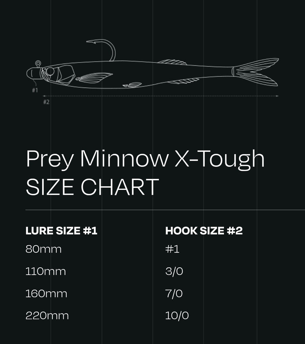 Pro Lure Prey Minnow 160mm