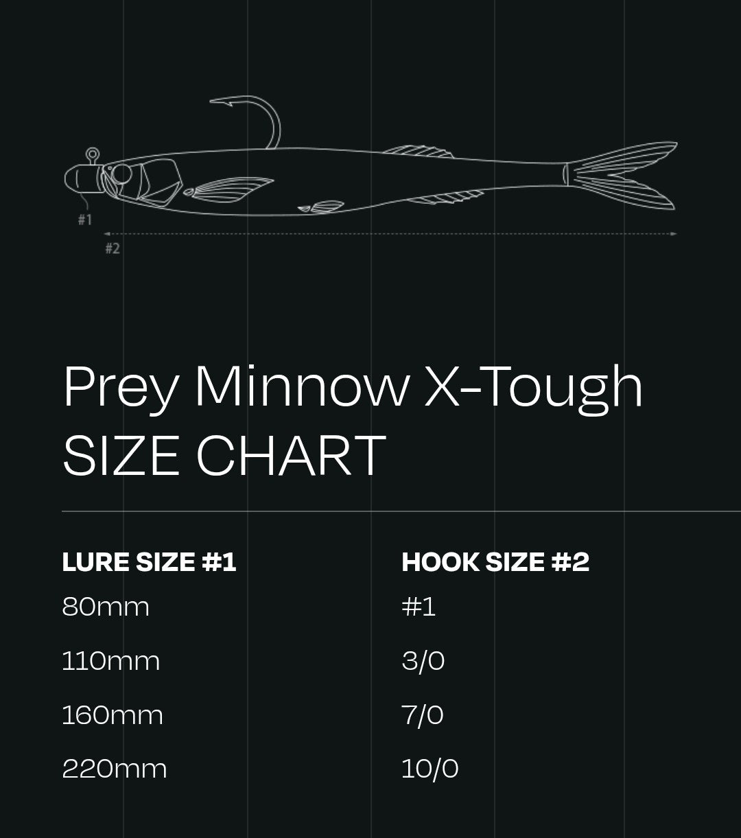 Pro Lure Prey Minnow 160mm