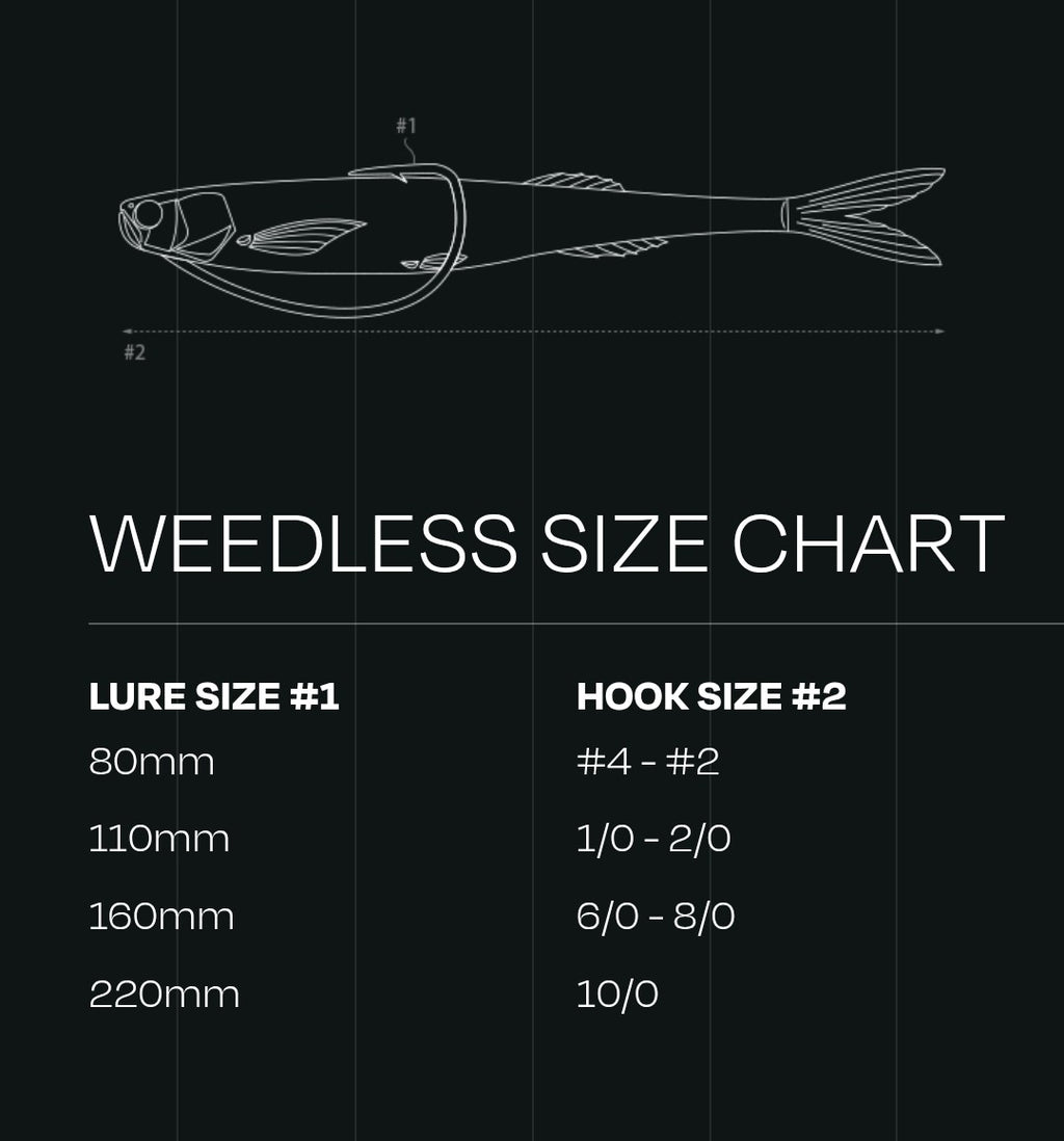 Pro Lure Prey Minnow 160mm