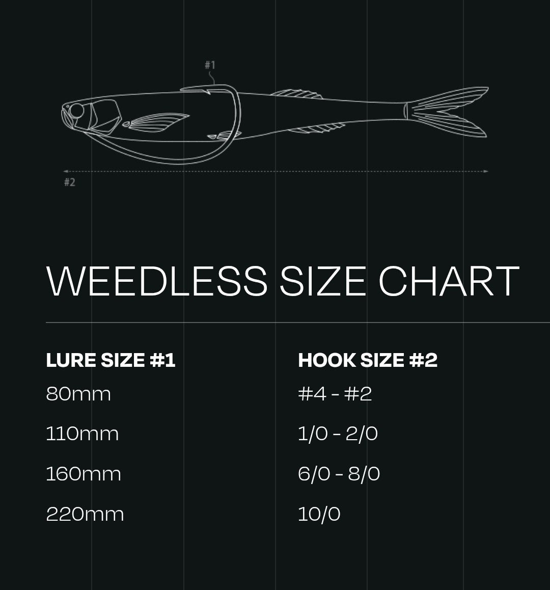 Pro Lure Prey Minnow 160mm