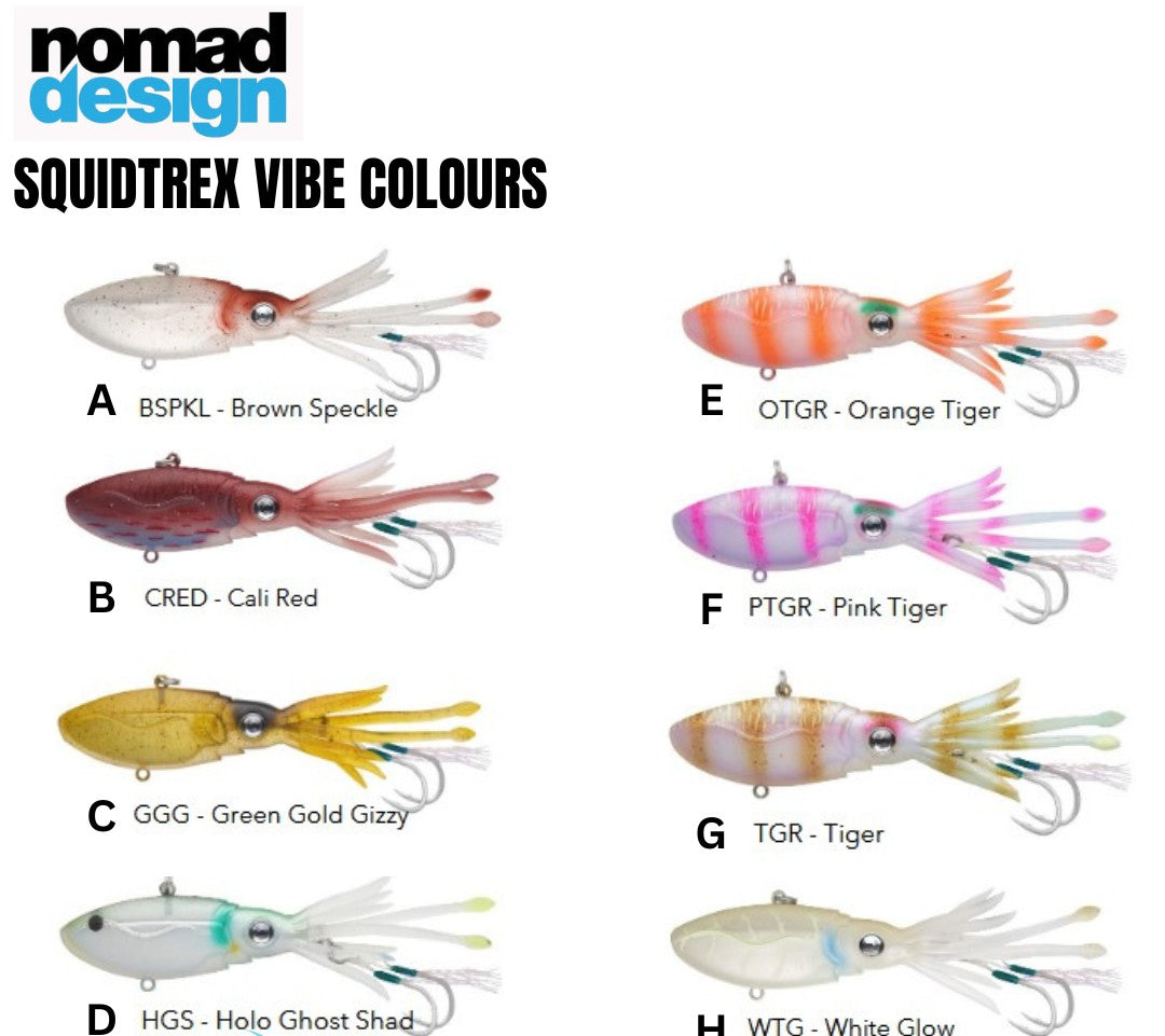 Nomad design Squidtrex 130